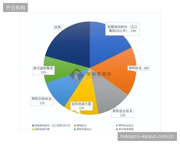 建设期市场主体集群联动多端资源 拓展活动价值覆盖边界